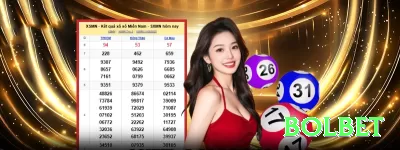 8gbet - VIP Earning App Screenshot 1 - bolbet 🔴⚫ Dozen progression: alterne dozens após perda, dobre stake — cubra perdas e capture sequências longas! 🎡📊